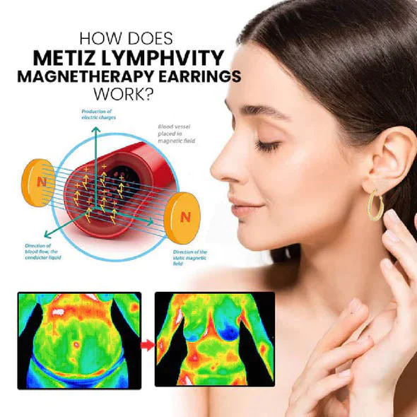 🔥LAST DAY SALE-80% OFF)Histone Lymphatic fashion Oval Earrings