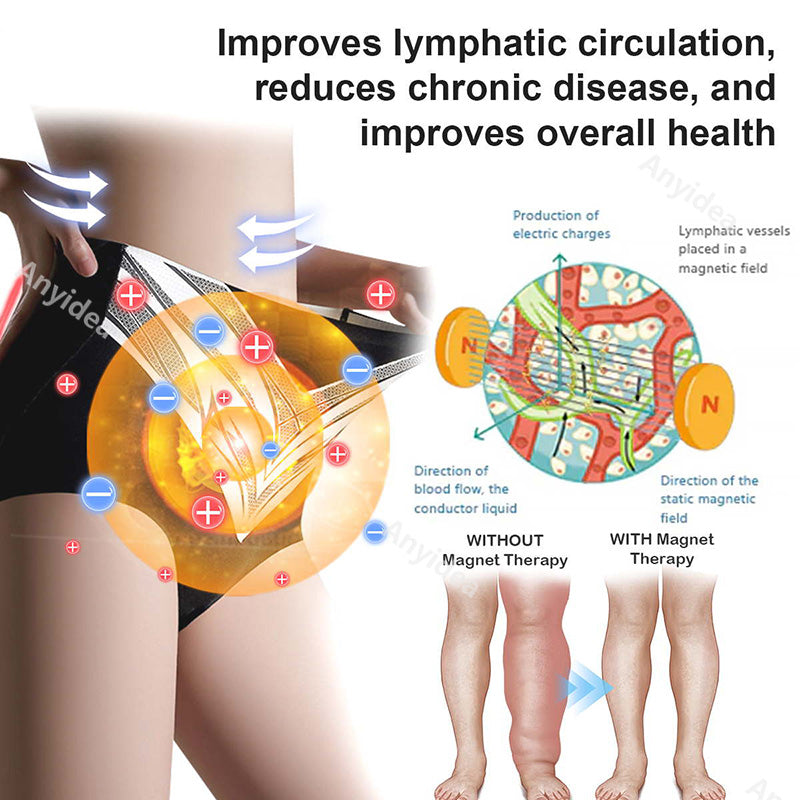 Titanium Fiber Self-heating Tourmaline Shaping Shorts💙Recommended by British Medical Association(BMA)