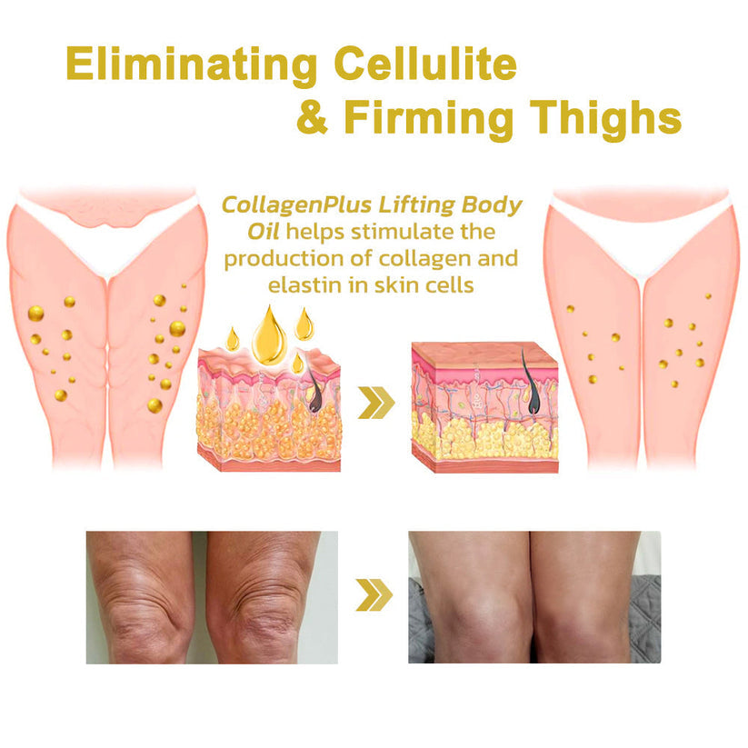 𝐋𝐚𝐬𝐭 𝐃𝐚𝐲 𝐃𝐢𝐬𝐜𝐨𝐮𝐧𝐭: 87% 𝐎𝐅𝐅🌸LOVILDS® 𝐀𝐝𝐯𝐚𝐧𝐜𝐞𝐝 𝐅𝐢𝐫𝐦𝐢𝐧𝐠 & 𝐖𝐫𝐢𝐧𝐤𝐥𝐞-𝐑𝐞𝐝𝐮𝐜𝐢𝐧𝐠 𝐂𝐫𝐞𝐚𝐦: Restore Skin Elasticity