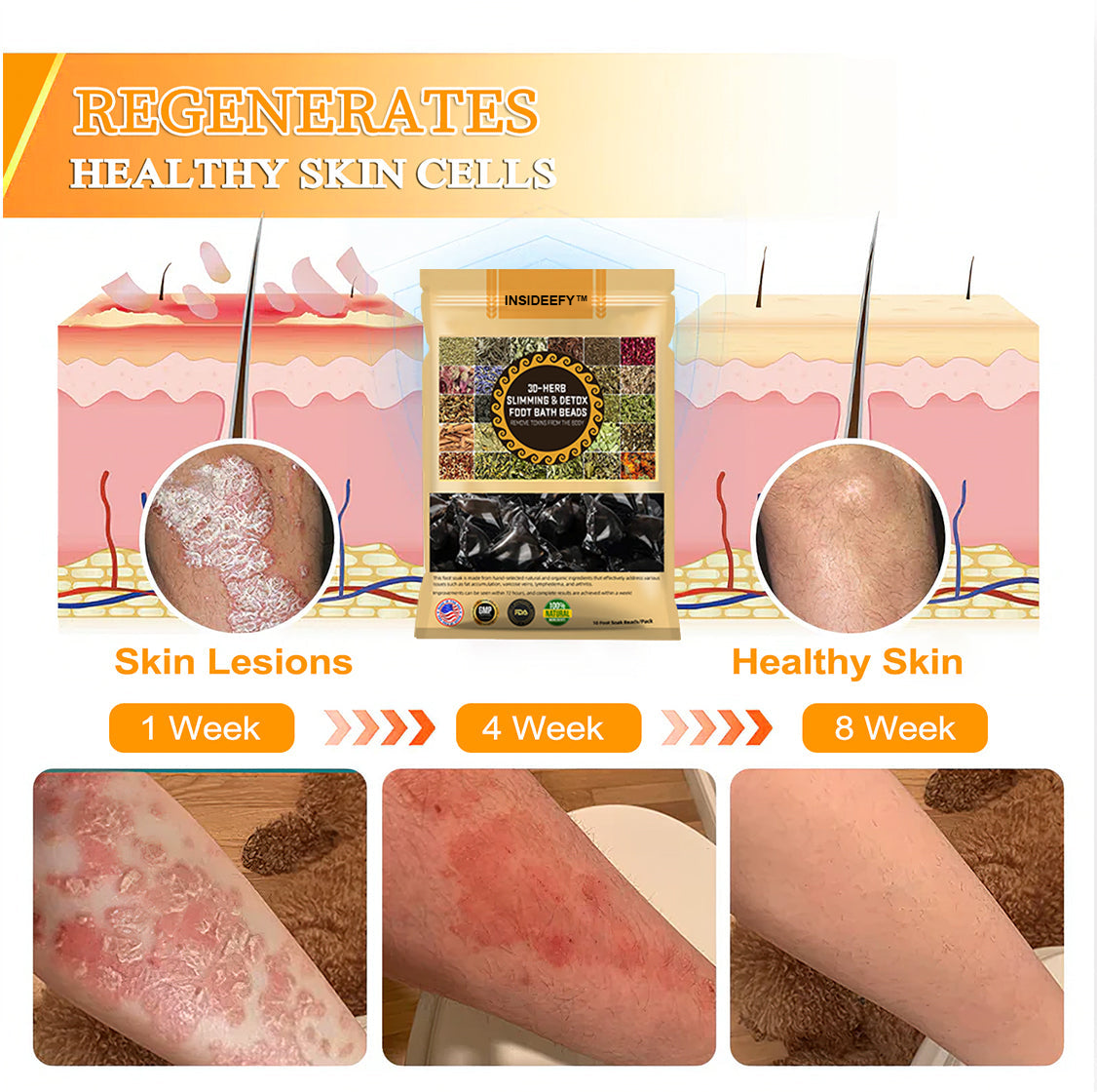 INSIDEEFY™ 30-Herb Slimming & Detox Foot Bath Beads-🦵👩‍⚕️(LANA Certification, Lymphatic Association of America)