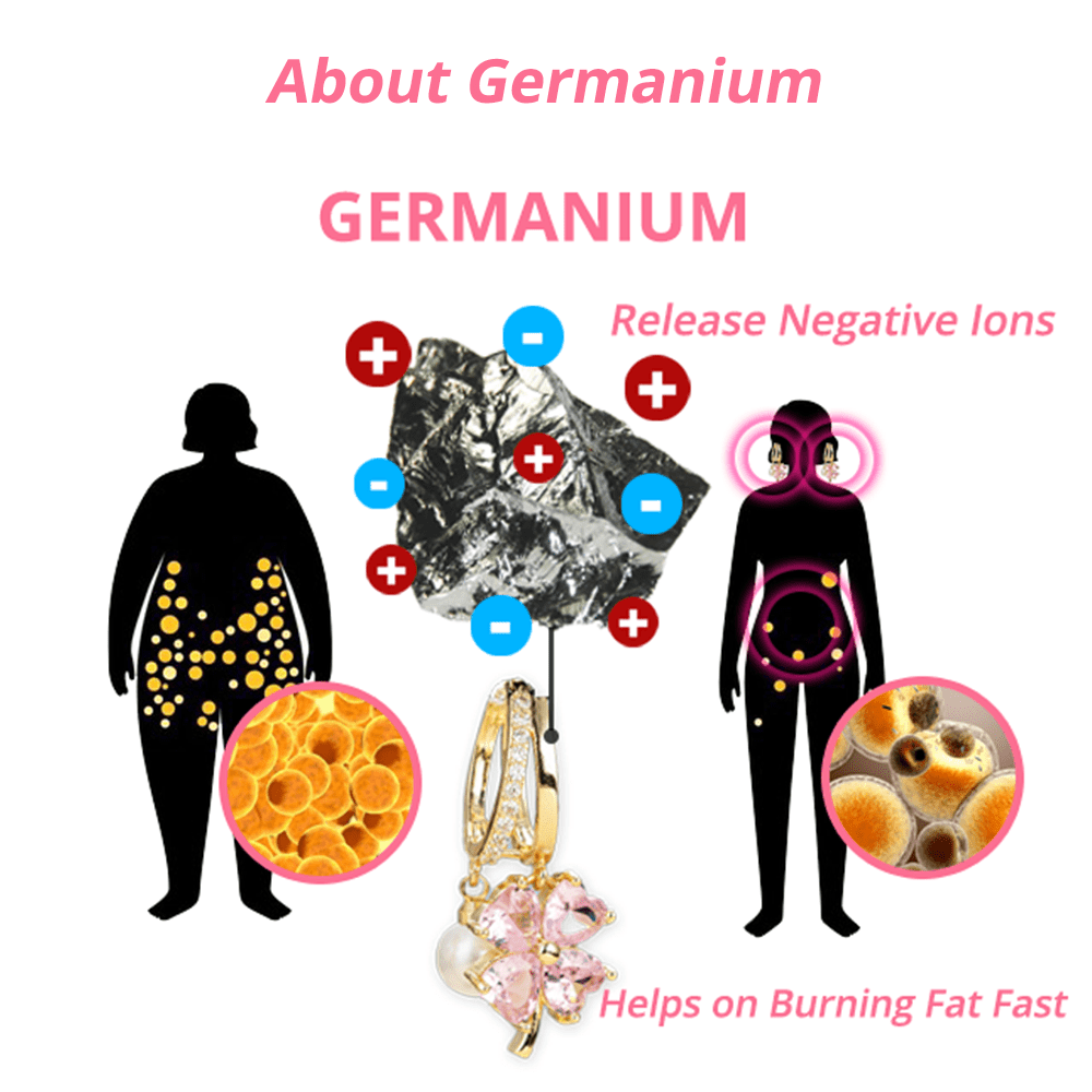 Limited time discount 🔥 last day)Lymphvity MagneTherapy Germanium Earrings