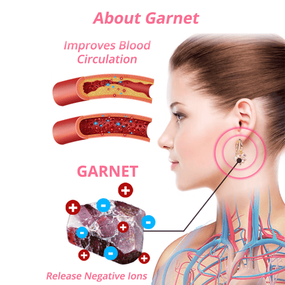 Limited time discount 🔥 last day)Lymphvity MagneTherapy Germanium Earrings