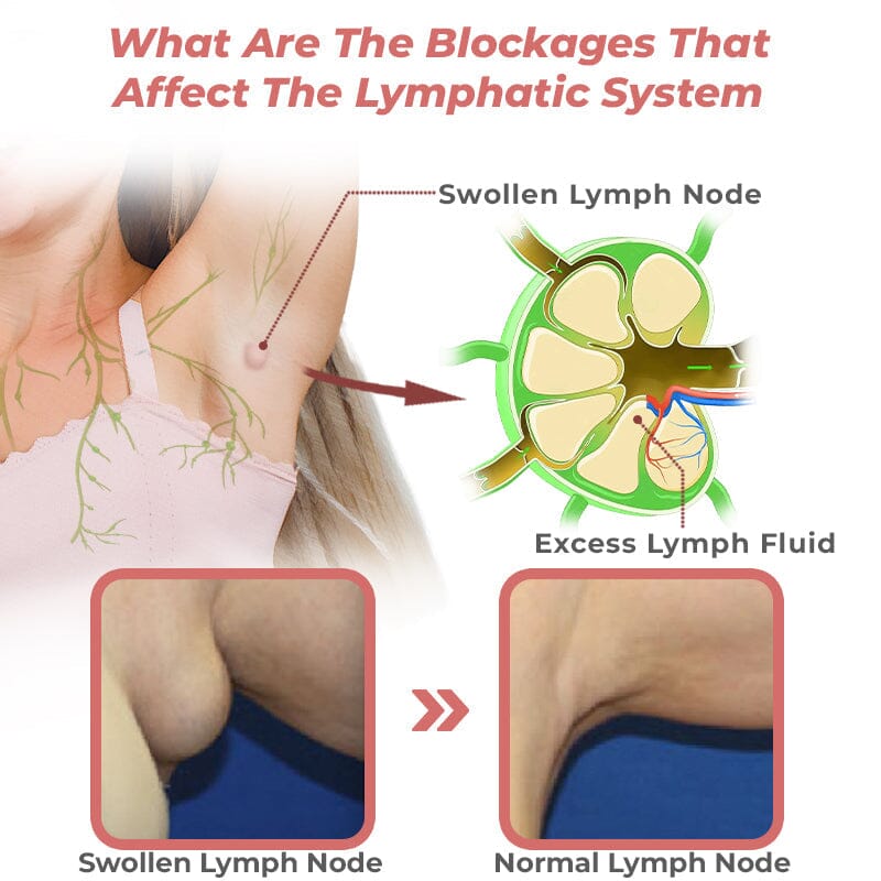 🔥LAST DAY SALE-80% OFF)Histone Lymph Flow Magnetogen Earrings