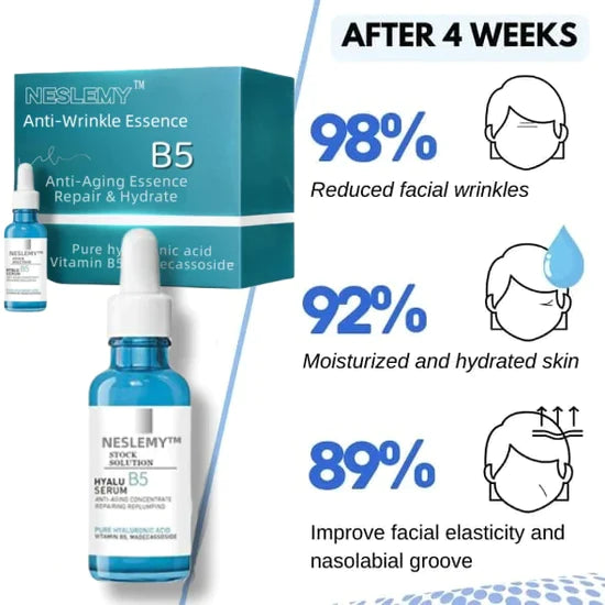 🎁Last Day Promotion 🎁-NESLEMY Clostridium botulinum Face Serum