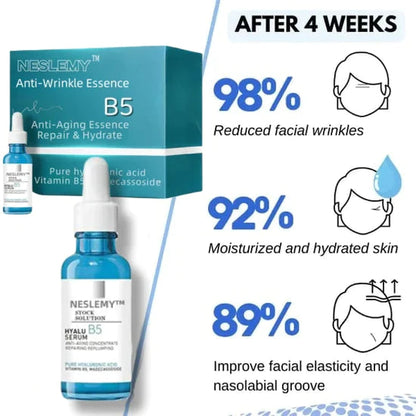 🎁Last Day Promotion 🎁-NESLEMY Clostridium botulinum Face Serum